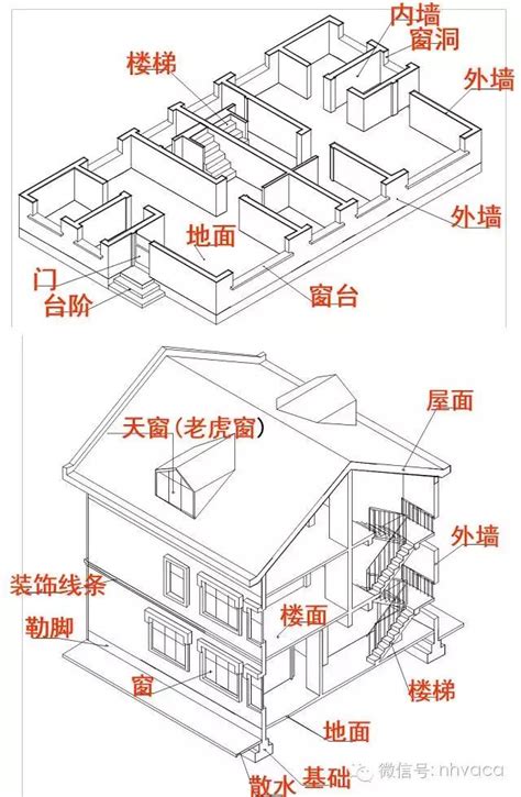 房屋原始結構圖